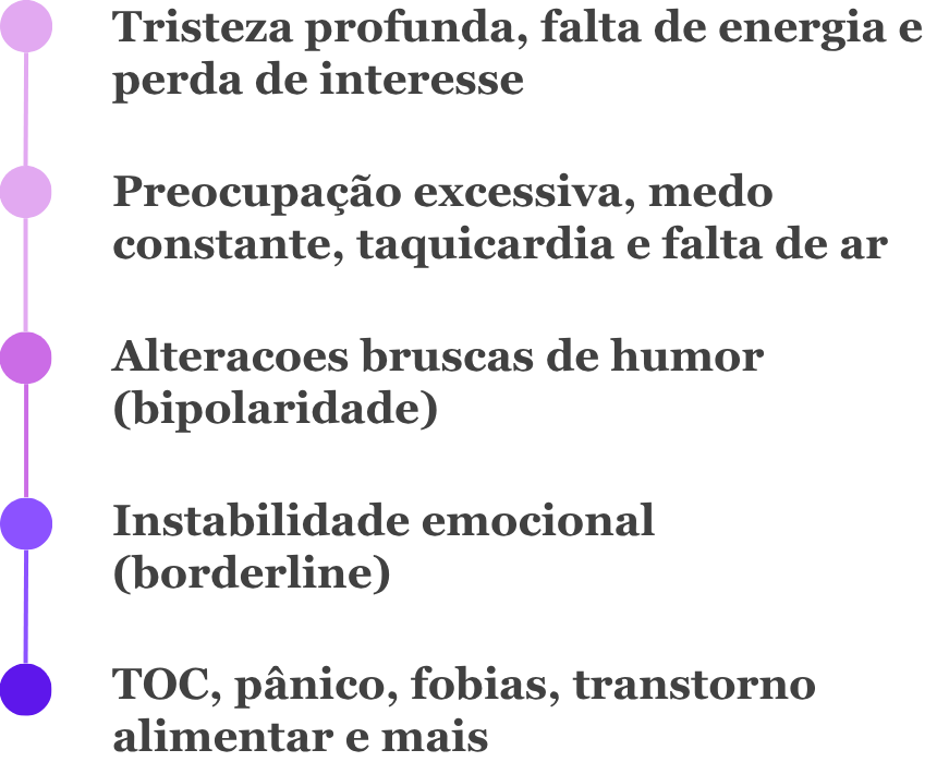 lista de problemas psiquiatricos